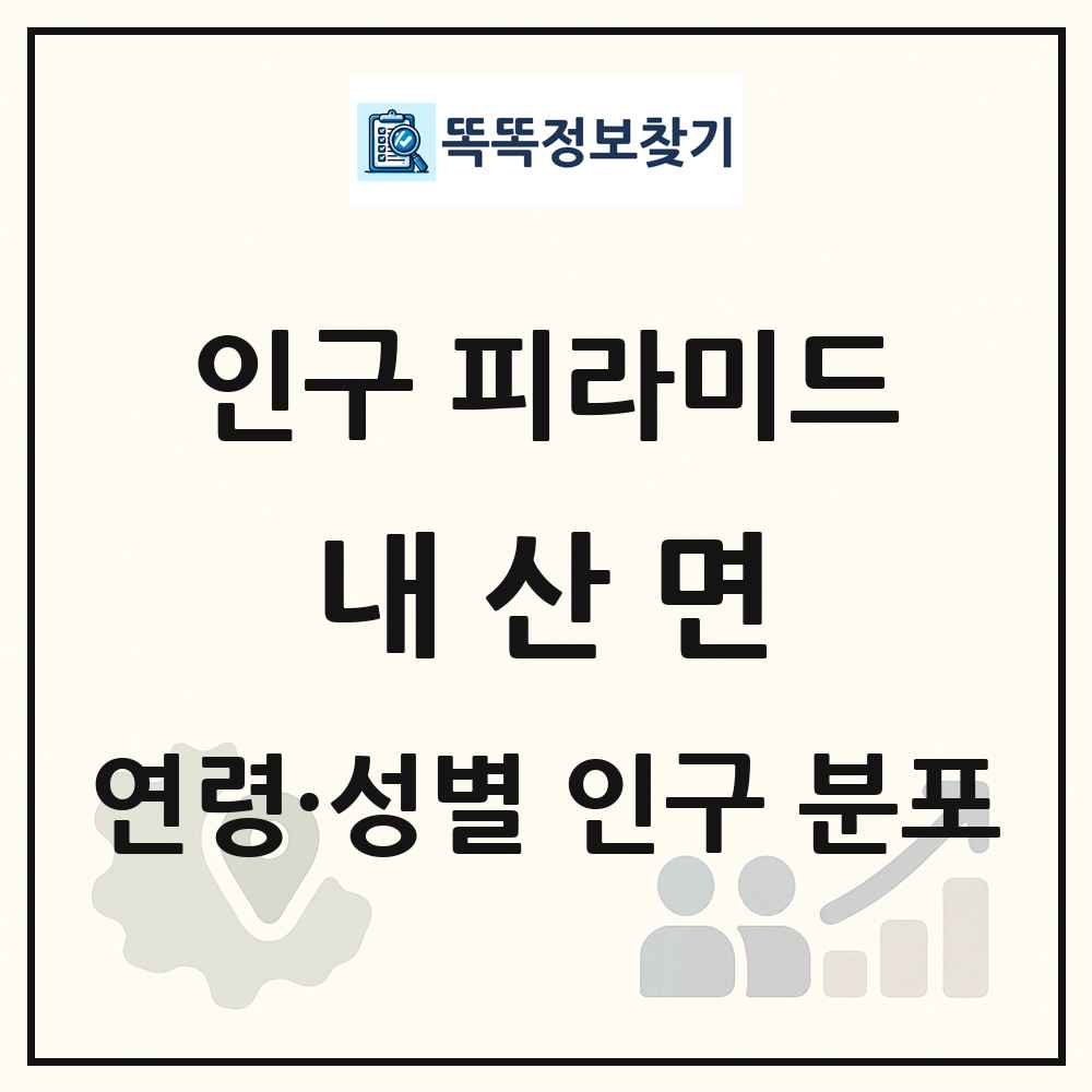 내산면 인구 피라미드 링크 그림